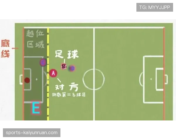 足球边裁职责详解：判罚越位和辅助裁判的关键规则