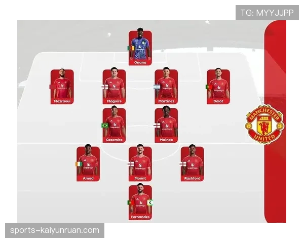 曼联进攻推进阶段断裂，影响前场效率与得分转化