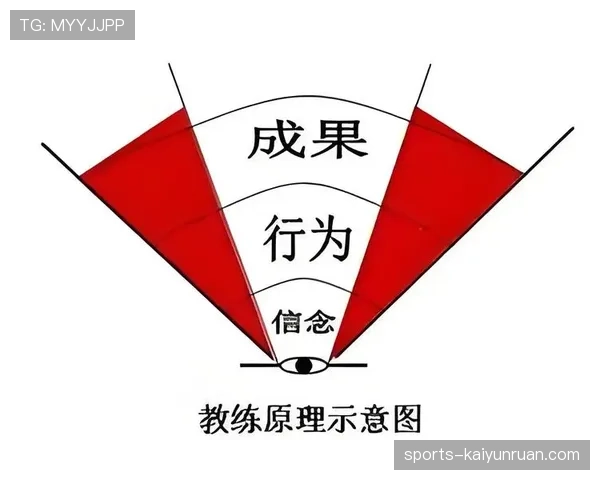 教练技术犯规规则：如何正确理解和应对场上判罚标准？