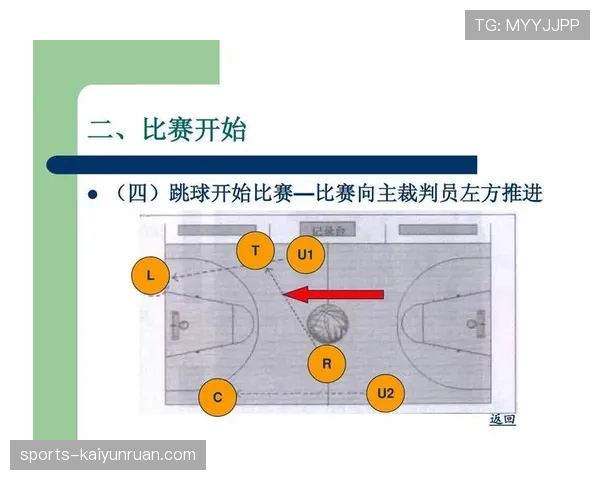 篮球比赛中跳球规则详解，新手如何快速掌握？