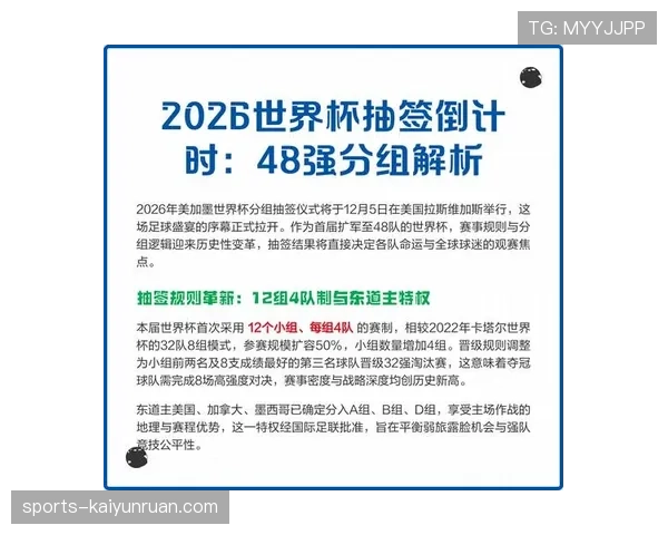 2026世界杯48队12个小组赛制规则怎么安排
