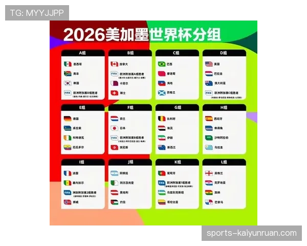塞内加尔2026世界杯赛程预测及小组出线前景分析 塞内加尔2026世界杯赛程预测及小组出线前景分析