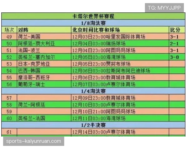 墨西哥世界杯32强对手回顾：淘汰赛首轮信息整理